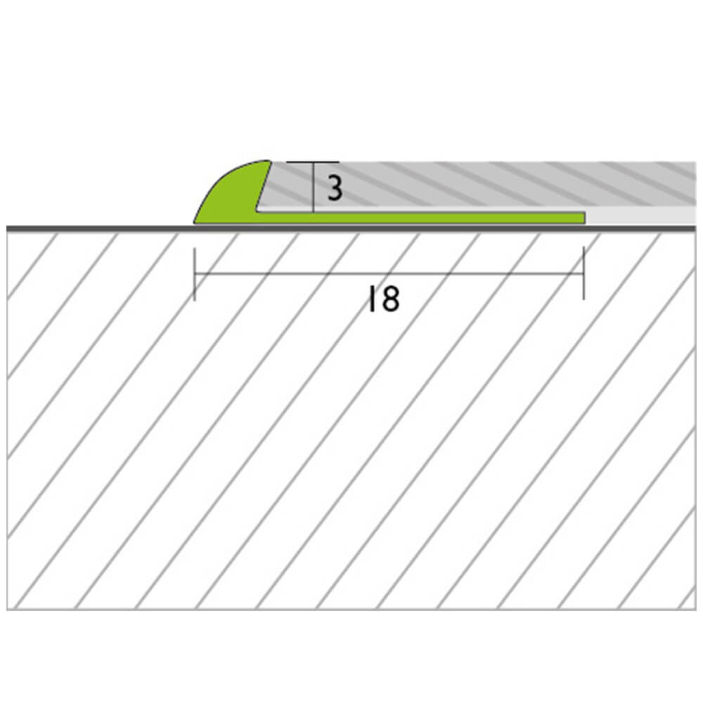 Proface Einfassprofil