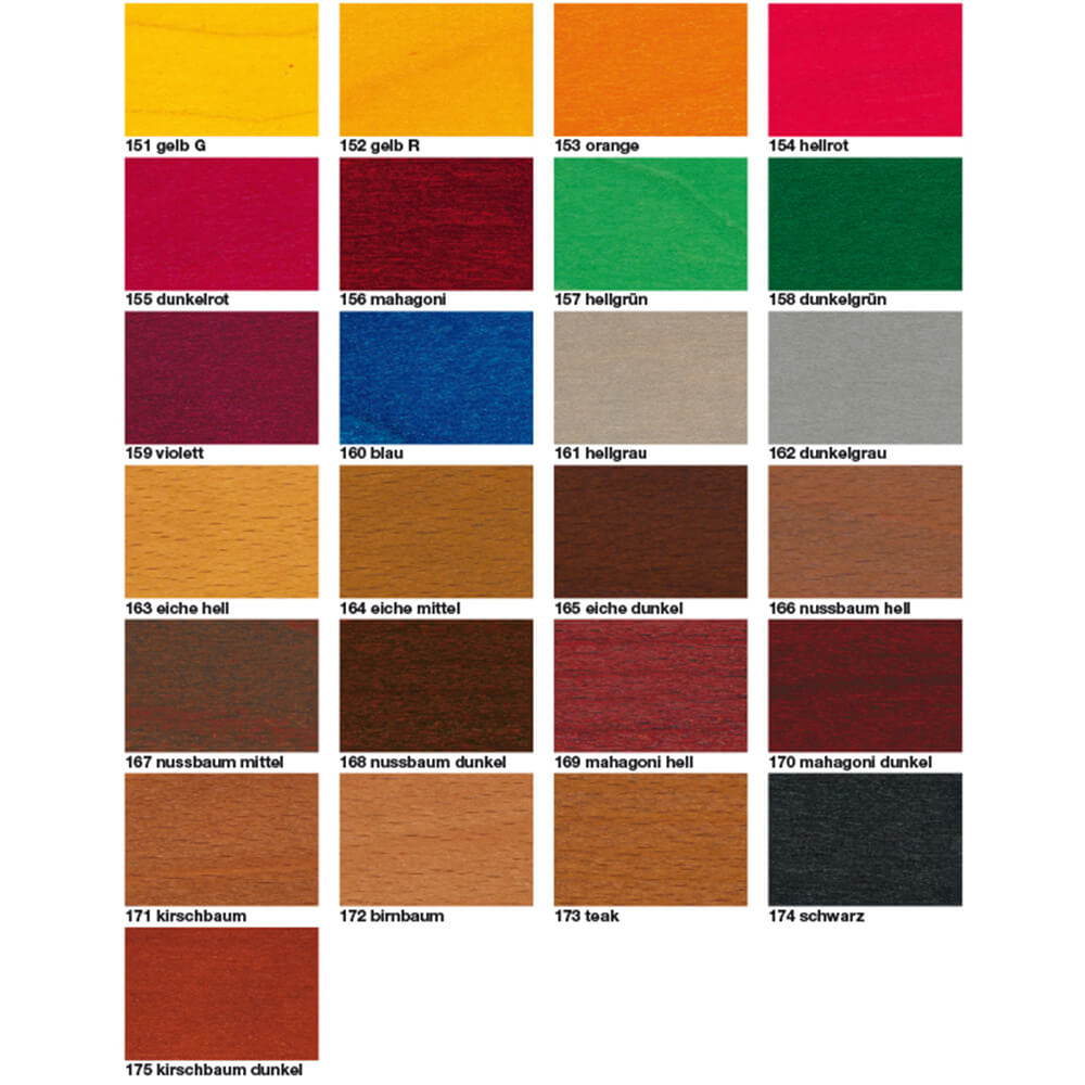 Clou Beize wasserlöslich