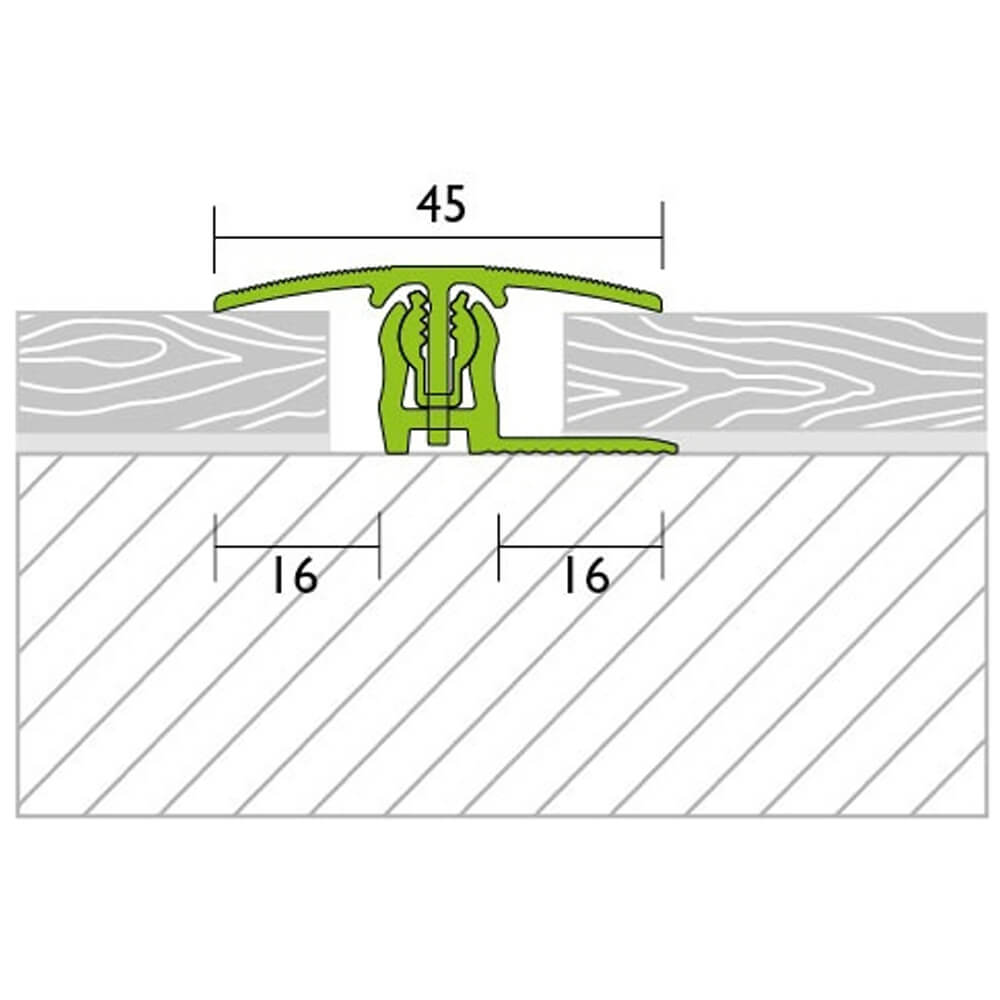 Provario XL Übergangsprofil