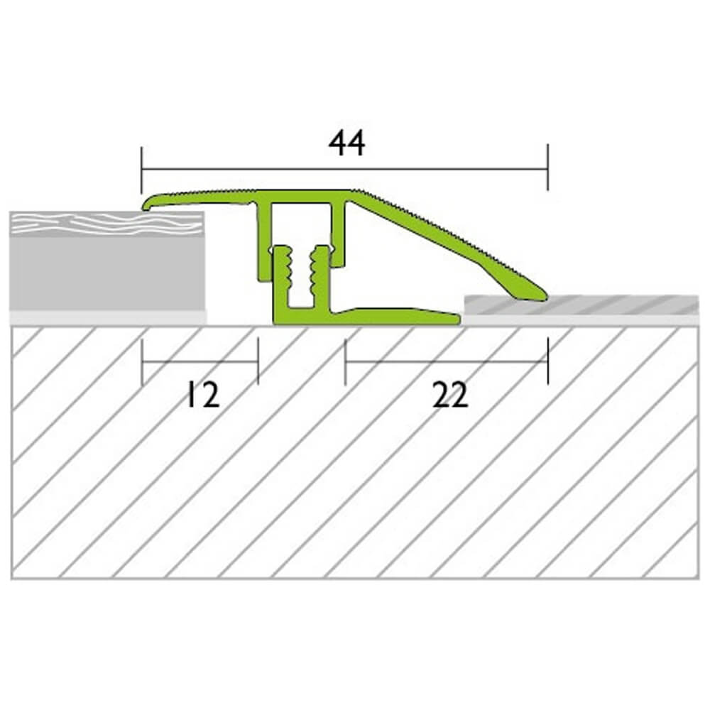 Procover Anpassungsprofil