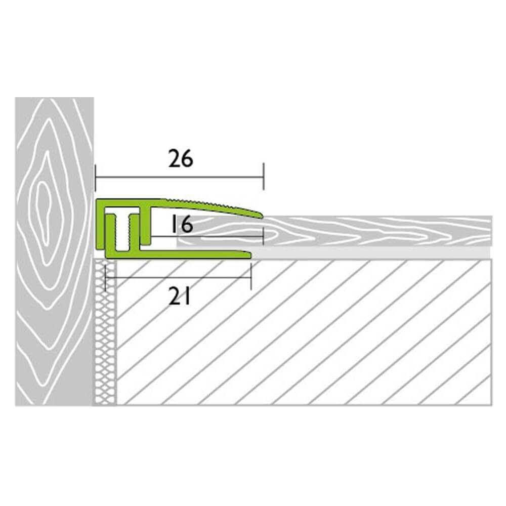 Provario Abschlussprofil